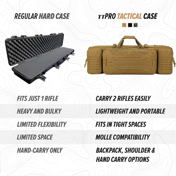 ttPro™ Tactical Rifle Case