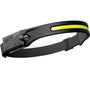 StripLight-230° BEST-SELLING-Headlamp-PRO.jpg